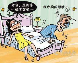 甲醛檢測標準是多少？